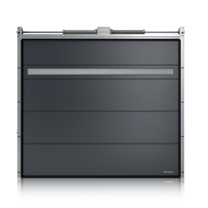 Panel HORIZON.