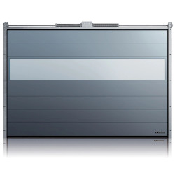 Panel Visual.
