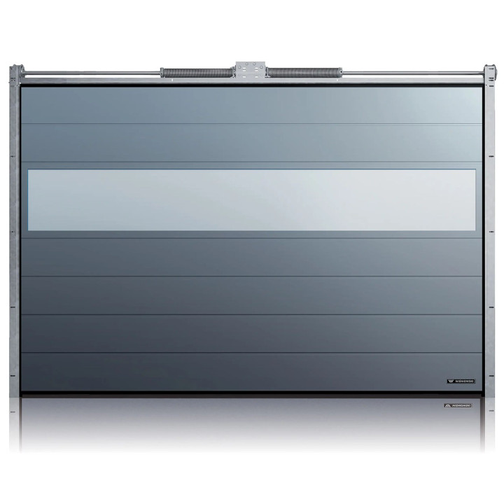 Panel Visual.