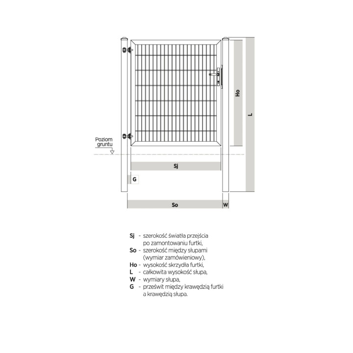 Furtka panelowa Gardia (Locinox Edition).