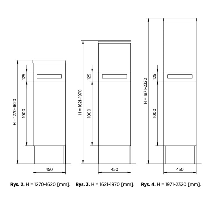 MultiBox - przekrój 450x160.